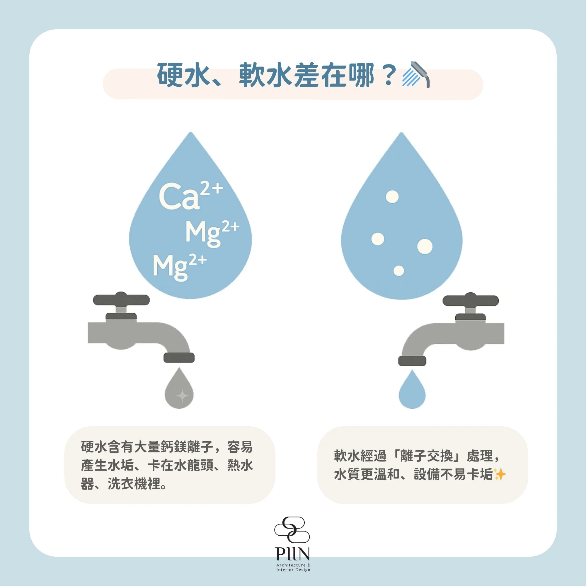 全戶軟水系統是什麼?值得安裝嗎?一次搞懂優缺點與安裝注意事項!
