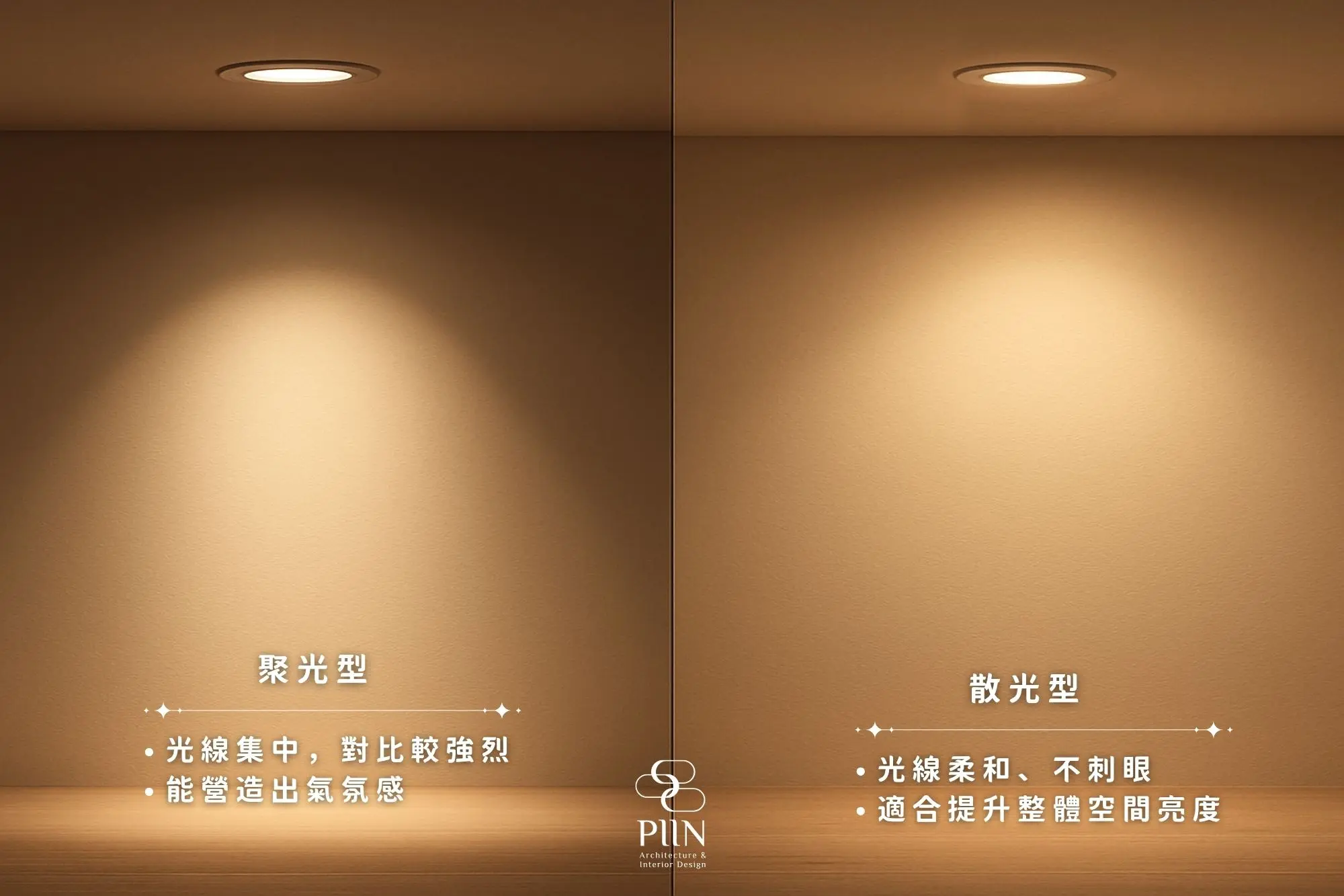 燈選對了，家就亮了！從嵌燈類型到配置技巧，照明眉角大公開