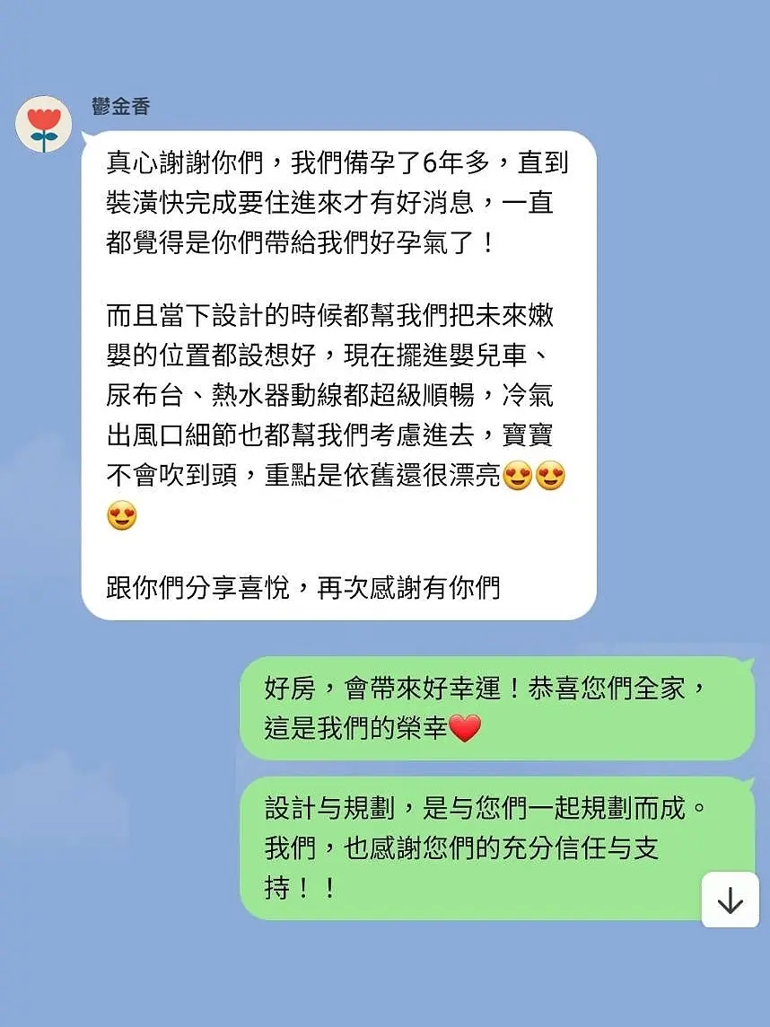 Line Album 客戶反饋 220911 8