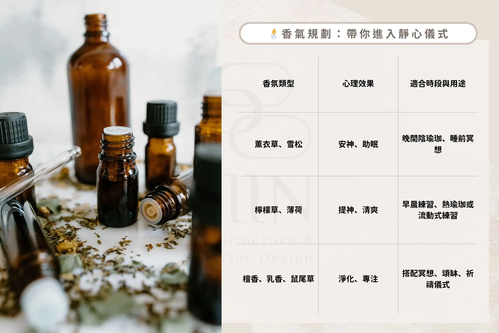 居家瑜珈空間設計指南：身心靈歸屬的靜心之所