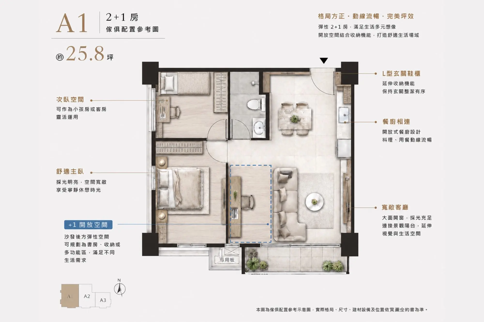 2+1房型說明圖