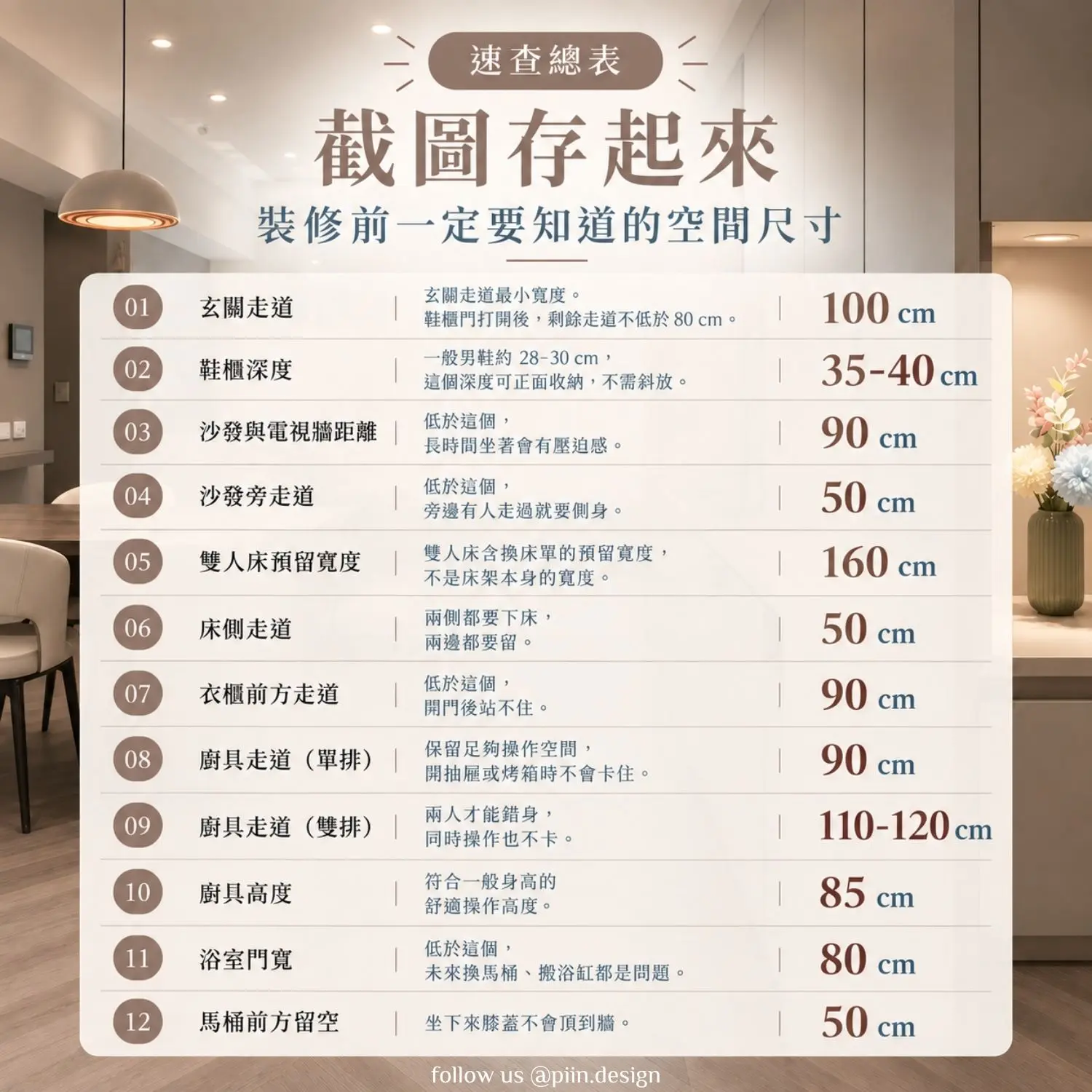 社群文方形